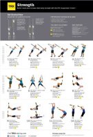 TRX All Body Strength Poster