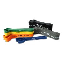 TRX Strength ER Band, different resistances TRX Strength ER Band, different resistances