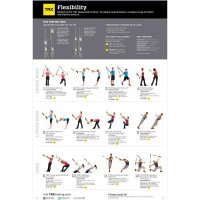 TRX All Body Flexibility Poster